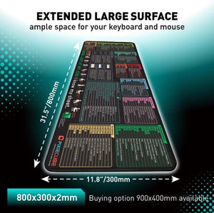Excel Keyboard Shortcut Mouse Pad