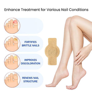 Fungal Nail Patches