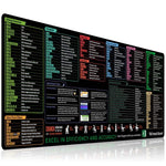 Excel Keyboard Shortcut Mouse Pad