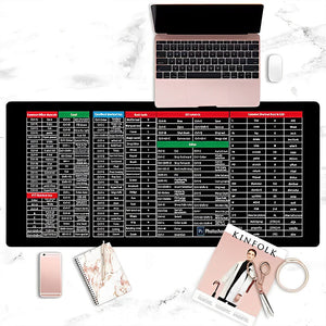 Anti-slip Keyboard Pad-🔥🔥WINTER SALE