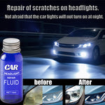 Spray for car headlight repair