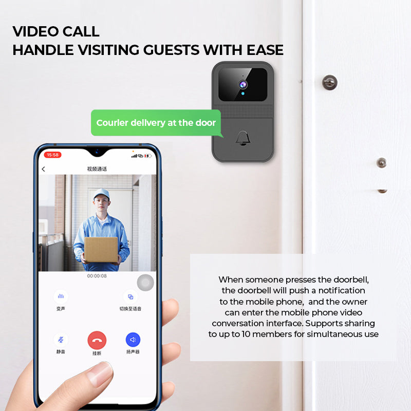 Smart Video Doorbell