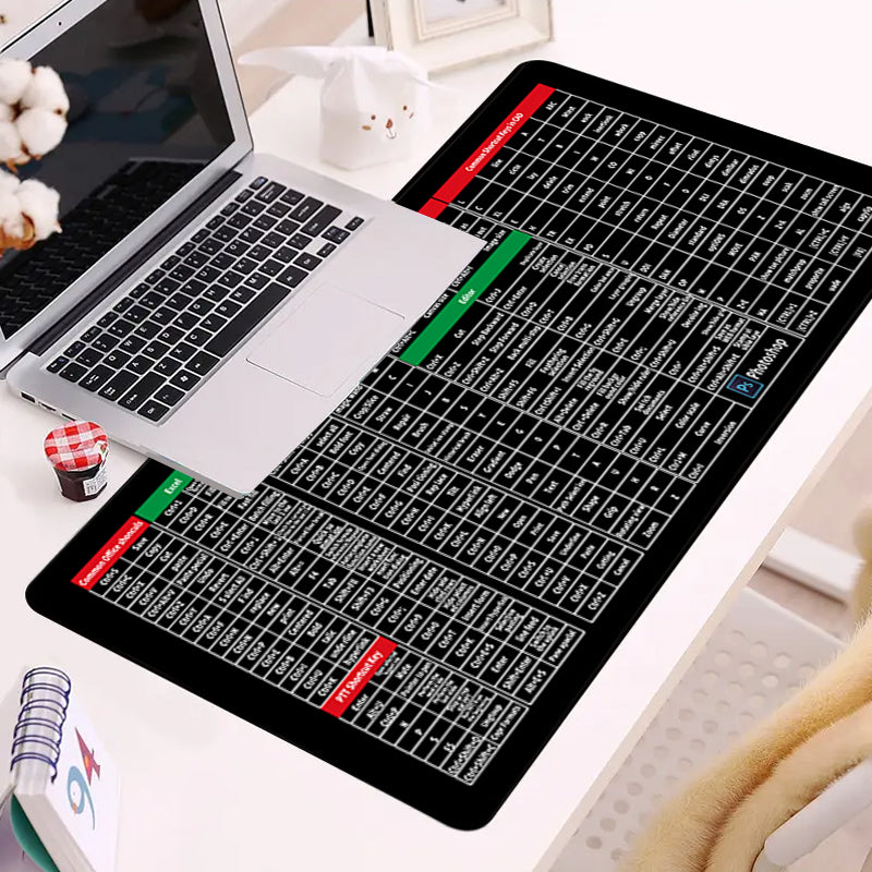 Anti-slip Keyboard Pad-🔥🔥WINTER SALE