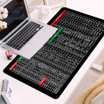 Anti-slip Keyboard Pad-🔥🔥WINTER SALE