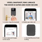 Smart Video Doorbell